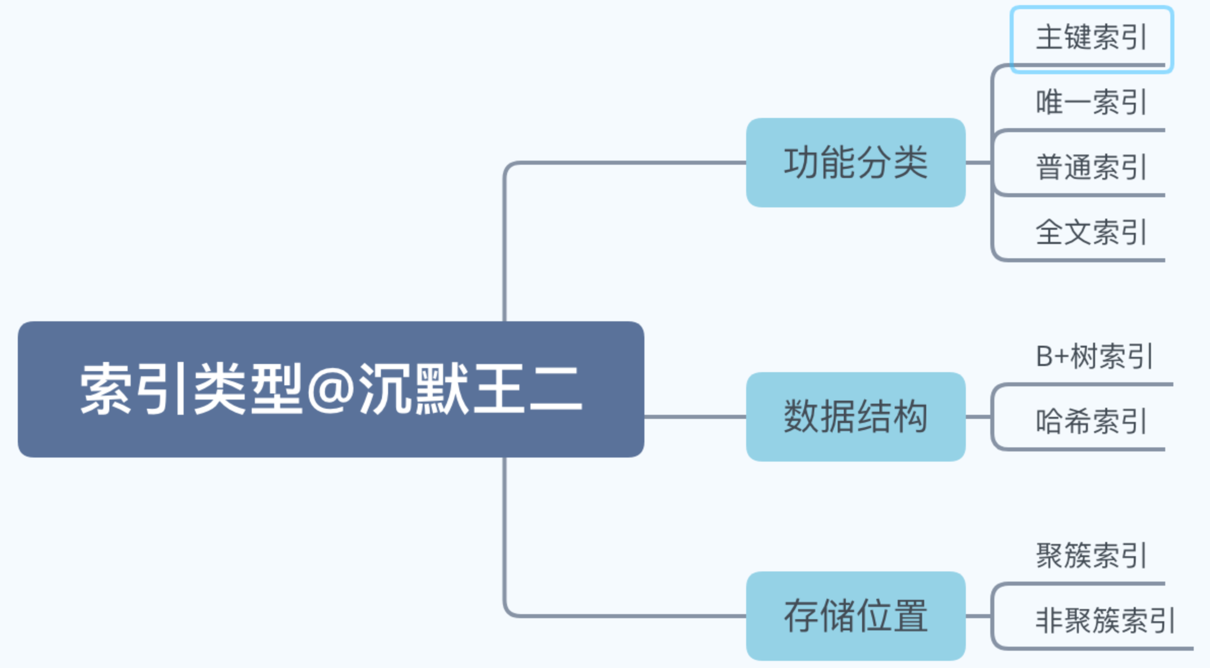 image-20251124152320367