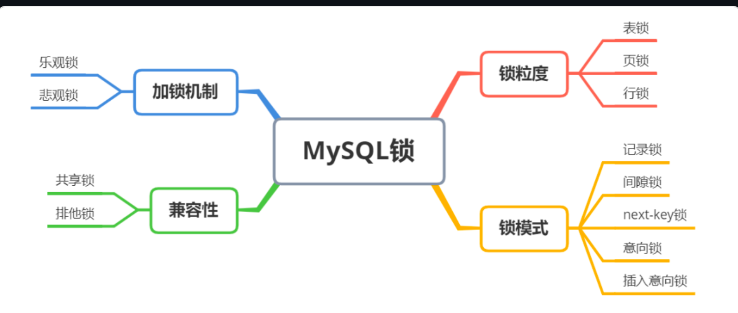 image-20251206162234600